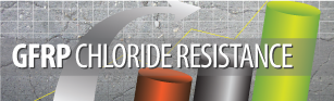GFRP Chloride Resistance
